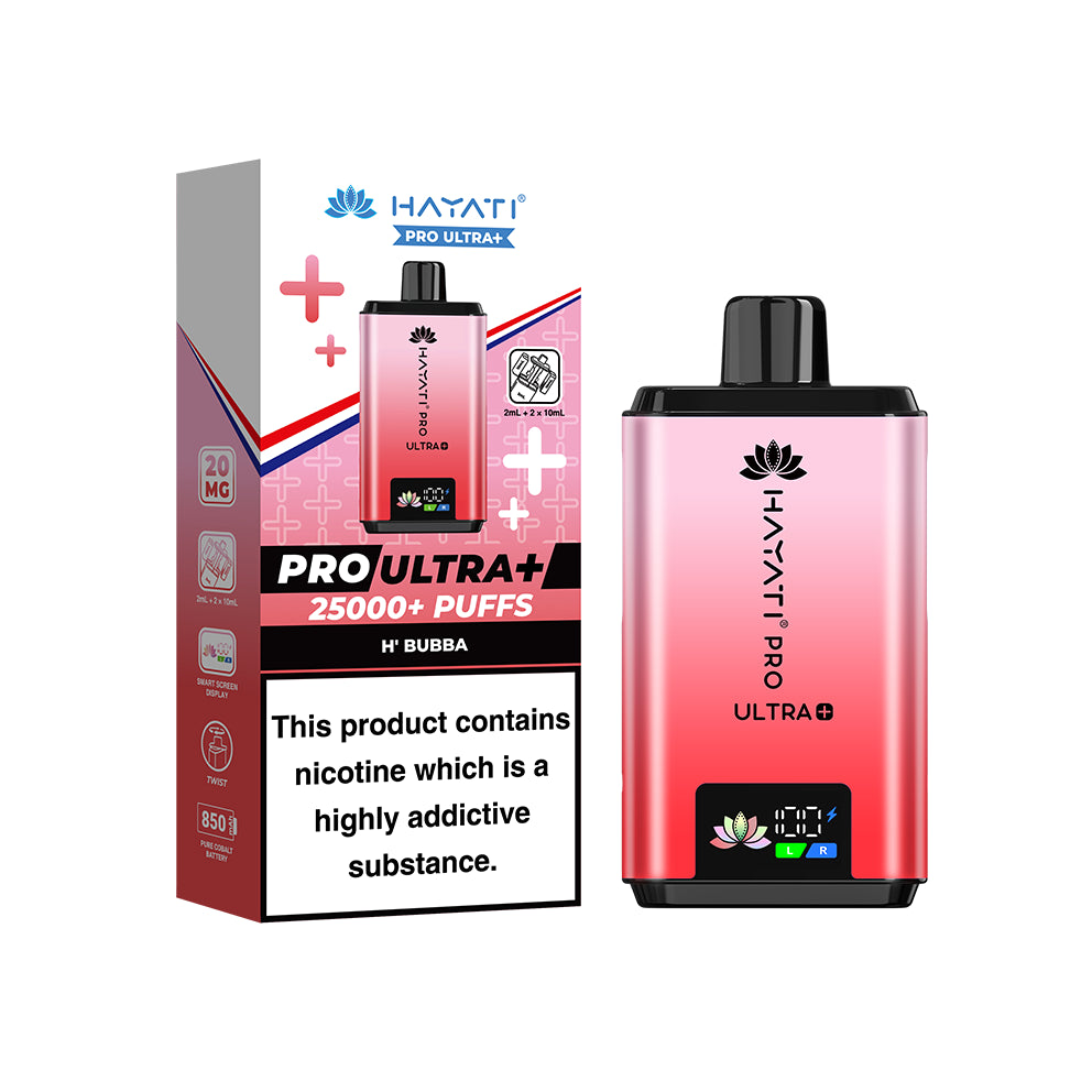 Hayati Pro Ultra+ Kit Pink Bubble